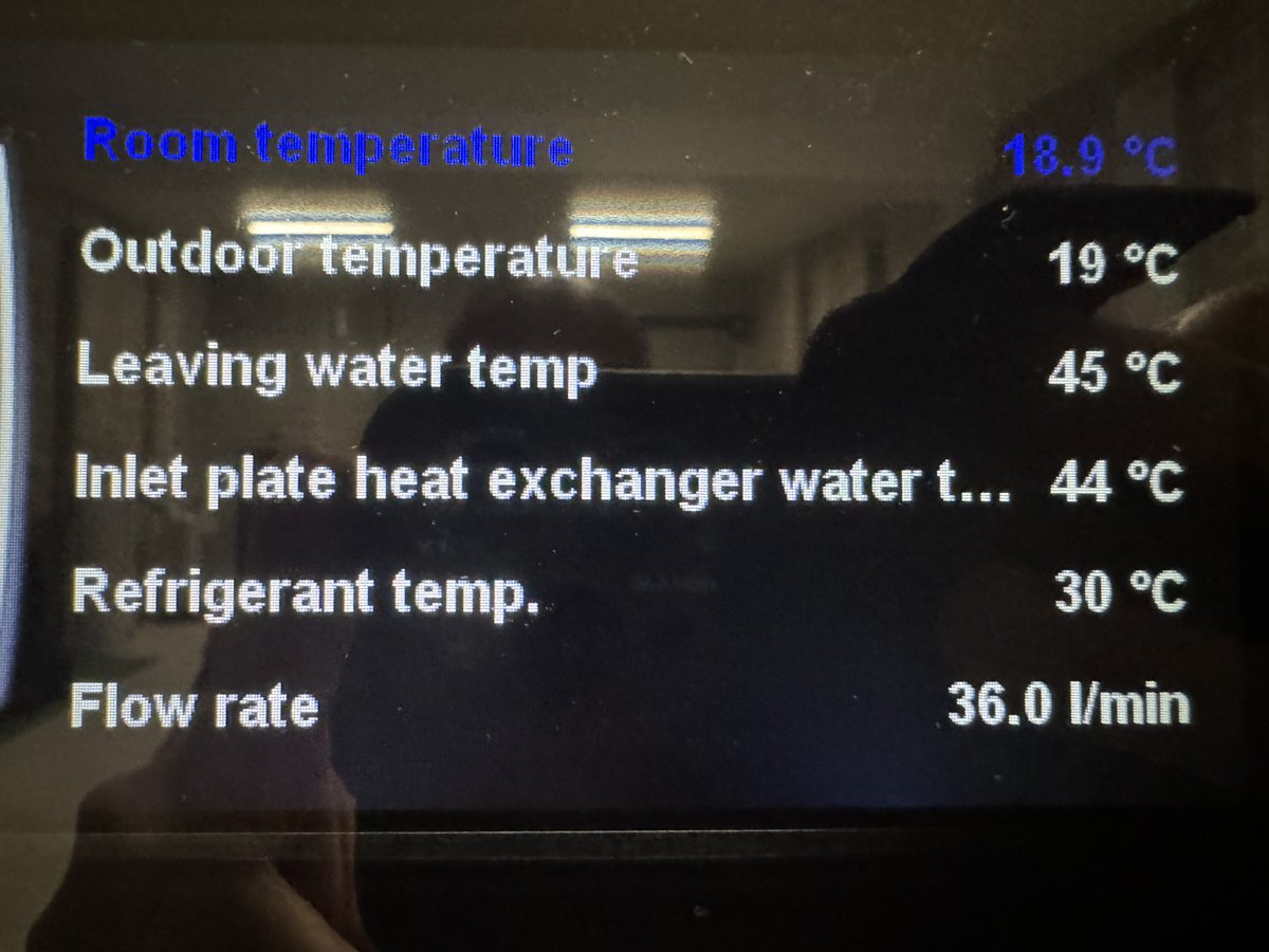 AIR2HEAT LTD tweet media