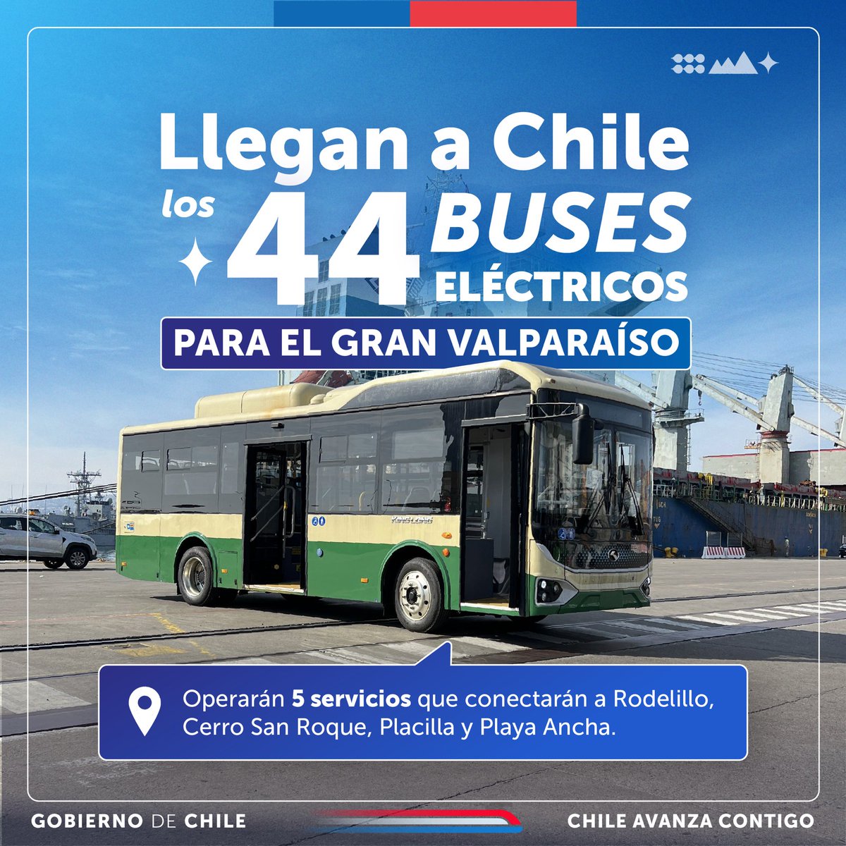 Ministerio de Transportes y Telecomunicaciones tweet media