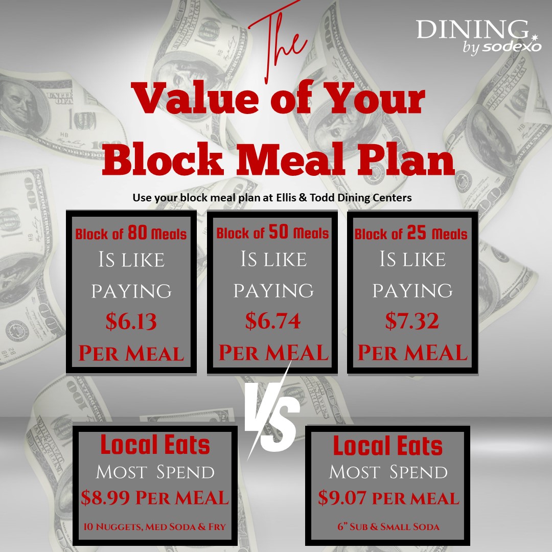 Sodexo at University of Central Missouri tweet media