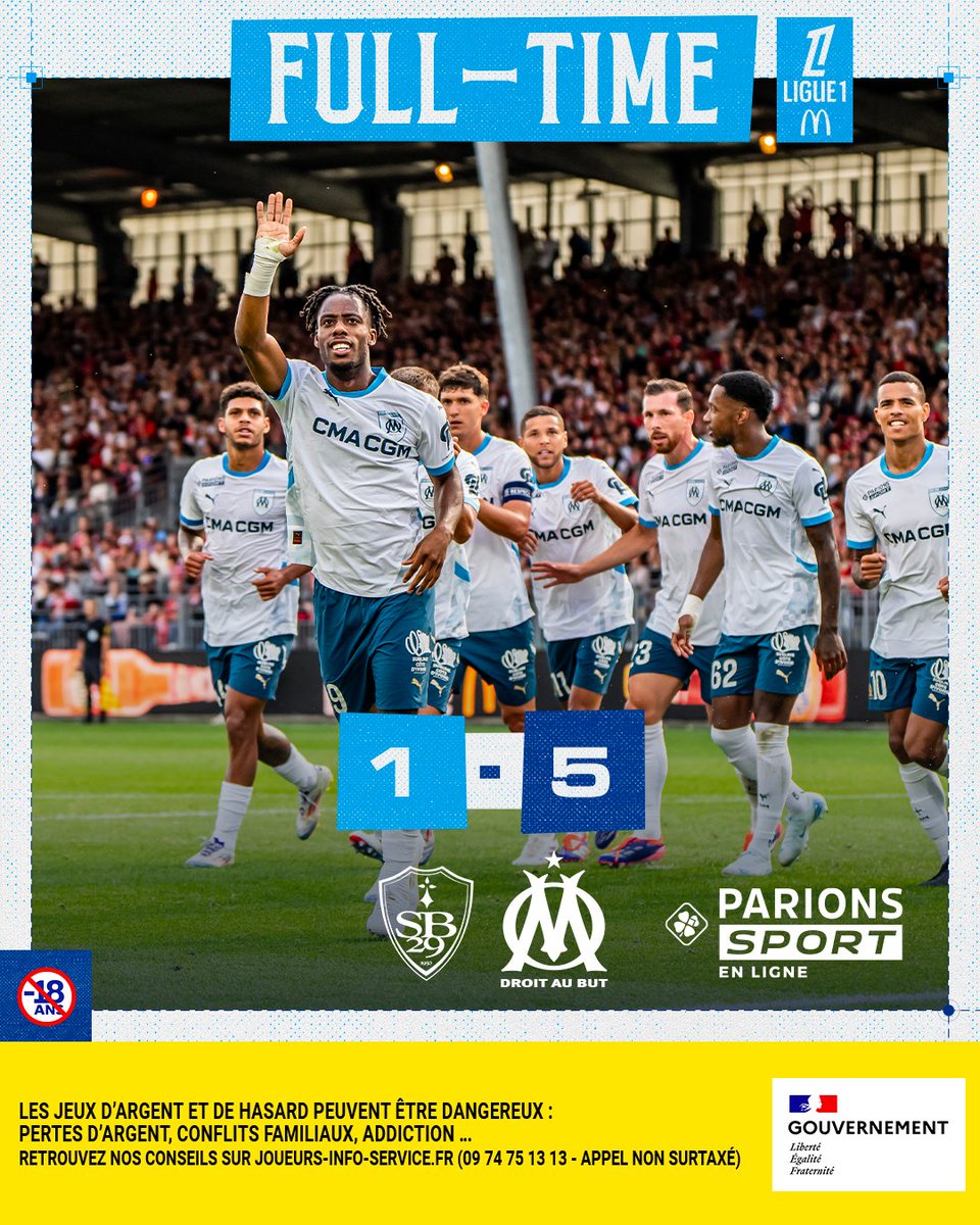 ⏱️ 90+7’ | #SB29OM 1️⃣-5️⃣

𝐐𝐮𝐞𝐥𝐥𝐞 𝐞𝐧𝐭𝐫𝐞́𝐞 𝐞𝐧 𝐦𝐚𝐭𝐢𝐞̀𝐫𝐞 !
L’OM débute son championnat de la meilleure des manières avec une belle victoire en Bretagne ⚡️💪
Les buteurs du jour : Mason Greenwood (x2), Luis Henrique (x2) et Elye Wahi 5️⃣⚽️

𝘽𝙧𝙖𝙫𝙤