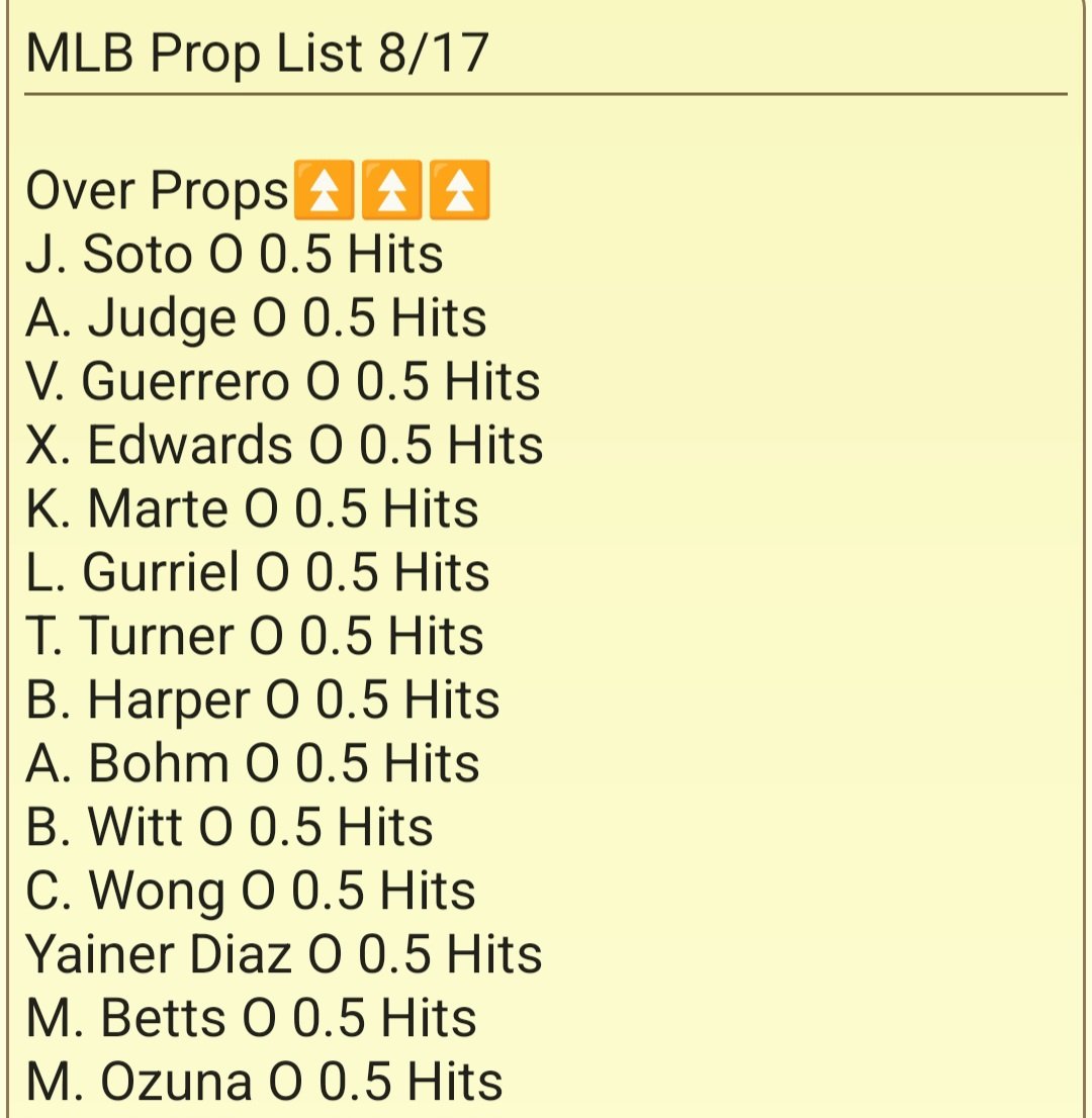 FindingProps's tweet image. MLB Prop List 8/17
Picks for the day