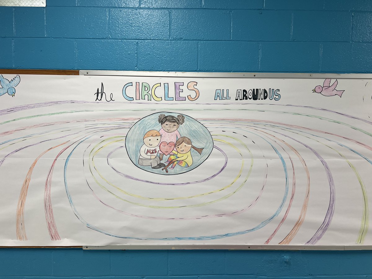 VOCALCCSD's tweet photo. It’s all about bringing people together and making connections in the Mt. Zion Elementary library with Ms. Ryan this year! Mt. Zion Elementary Charleston County School District #CCSDLibrariesForALL #WeAreTheBridgeCCSDTLs https://t.co/9dRk2CHlQm