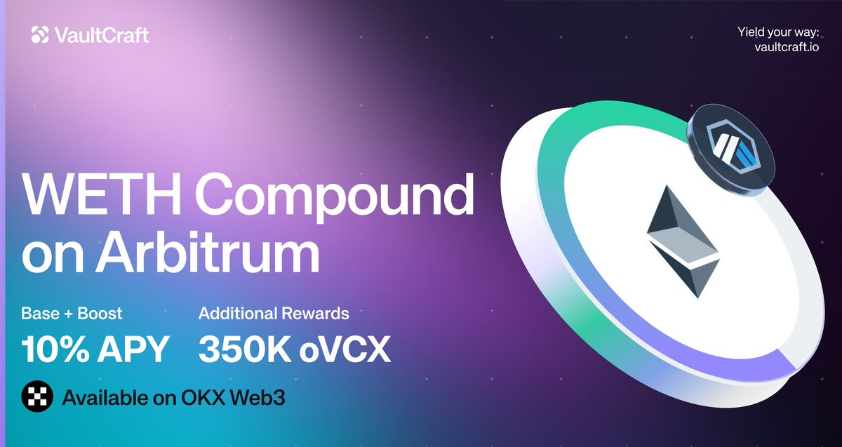VaultCraft_io's tweet photo. Currently on @okxweb3🔥

The $WETH Smart Vault on @arbitrum earning 350K $oVCX rewards starting next week

https://t.co/uvgoX0SV5i https://t.co/GfqcllI7RU
