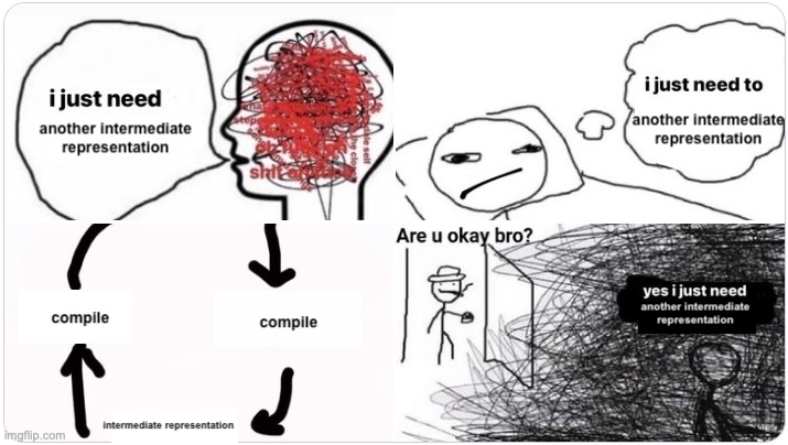 Aaron Eline (@aaroneline) on Twitter photo 