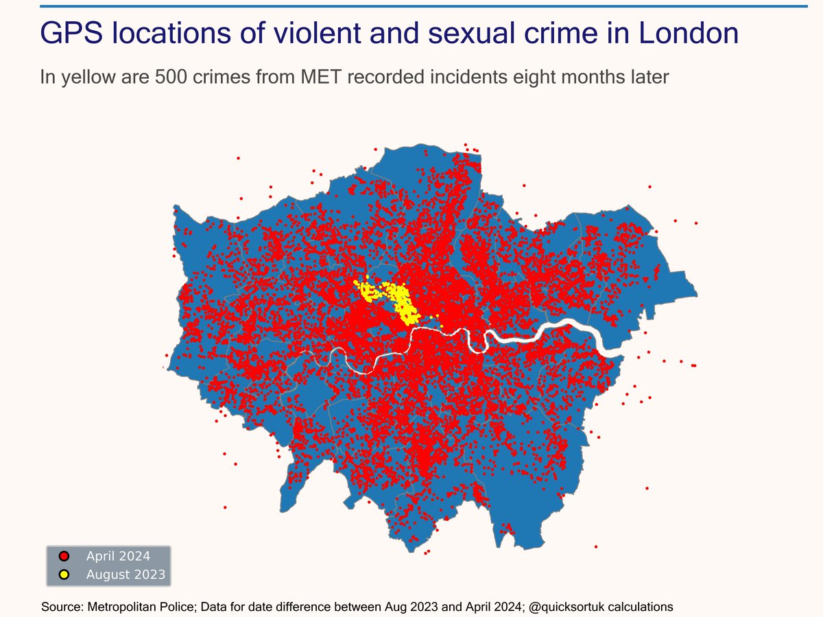 quicksort tweet media
