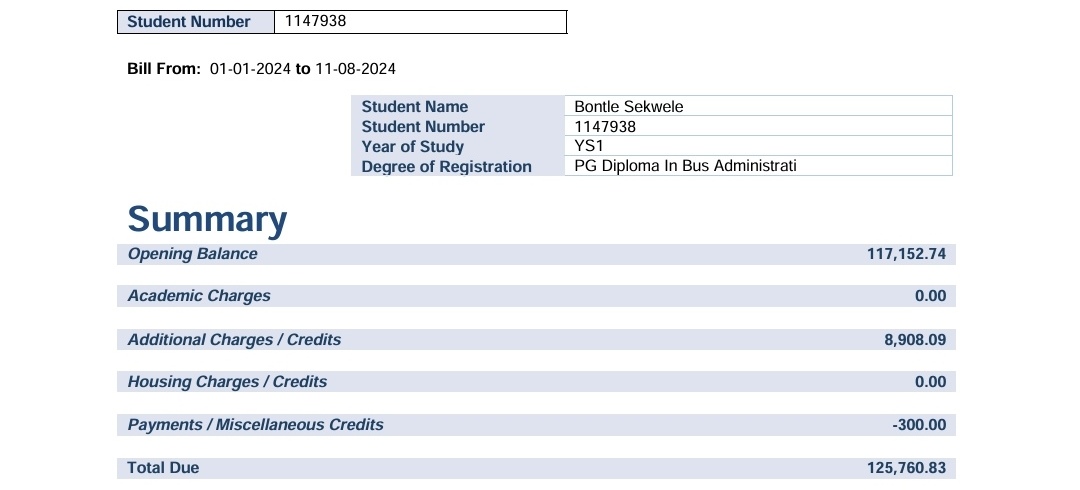bontle_sekwele's tweet image. Hey everyone
I currently have some outstanding fees at Wits and have been doing well so far. I would really appreciate any help in covering the R125k I owe. If 12500 people see this and each donate just R10, I could continue with my studies. Banking details are below. 
Please RT!