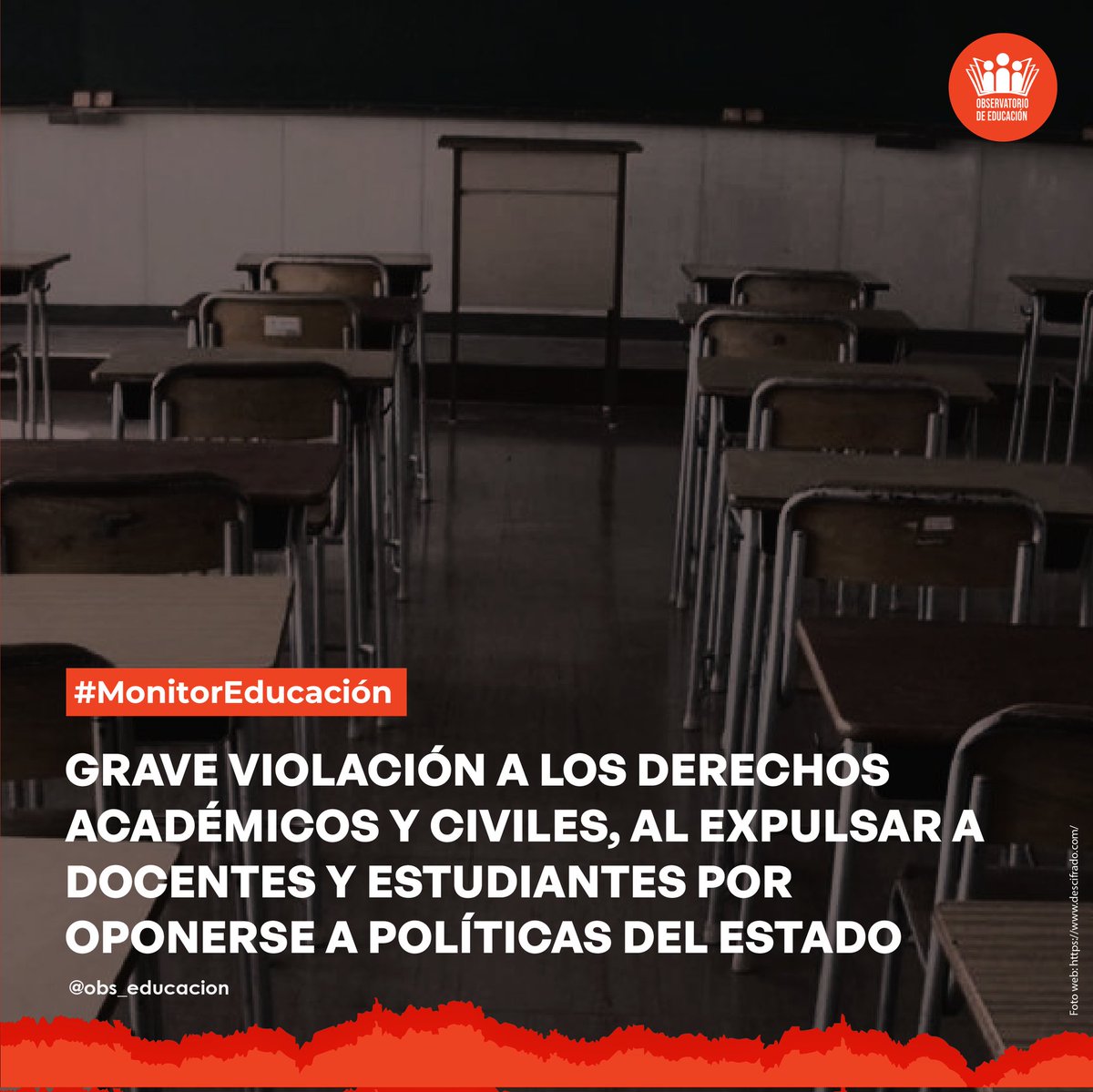 #MonitorEducacion La denuncia contra la Universidad Arturo Michelena de Valencia, revela una grave violación de derechos académicos y civiles al expulsar a estudiantes y profesores por oponerse a las políticas del Estado.