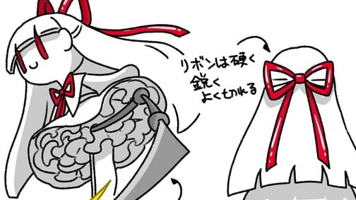 multirphotel's tweet image. 【ａｎ　ＸＸ　ｉｎｃ．　ｐｒｏｄｕｃｔ！】
     #lobotomycorporationrp #lobcorprp #mvrp