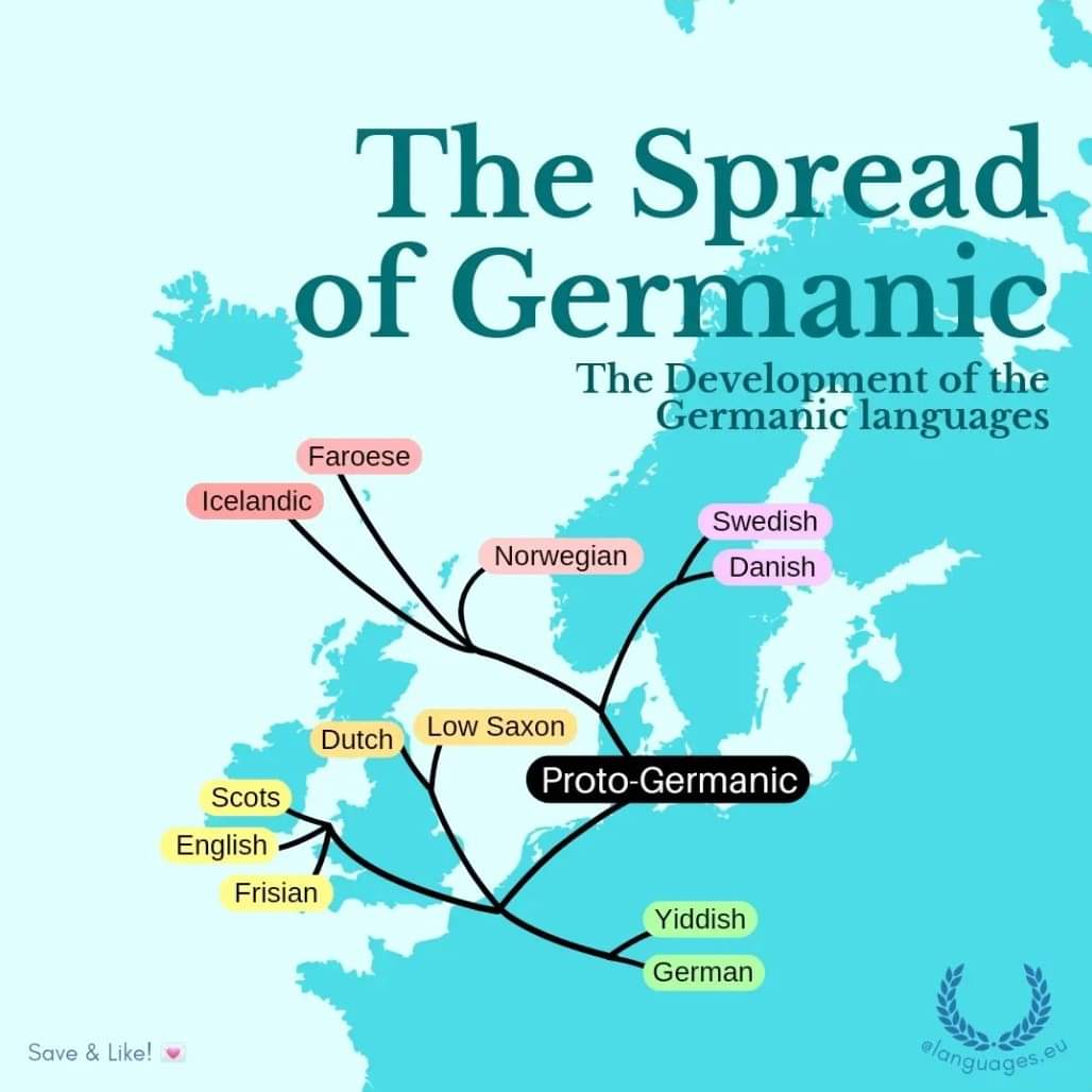 The Spread of Germanic : The Germanic languages are a branch of the ...
