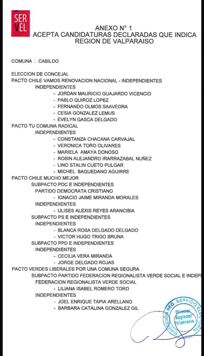 Sinaprof's tweet photo. Ven ? #conaf se llenó de militantes del partido #Frenteregionalistaversocial ahora además van de candidatos en las próximas #elecciones2024 siemplemente impresentable! #conaf #sitrem #minagri https://t.co/xgqJSr3wGC
