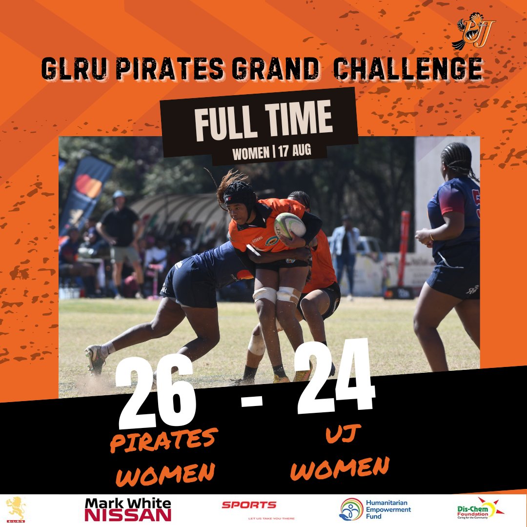 UJ_Sport's tweet photo. Full-time | ๐๐จ๐ฆ๐๐ง'๐ฌ ๐ฅ๐๐๐ ๐ฎ๐ ๐๐ข๐ง๐๐ฅ
๐๐๐น๐น-๐๐ถ๐บ๐ฒ: Pirates women: 1โฃ9โฃ-1โฃ9โฃ :UJ womens
๐๐
๐๐ฟ๐ฎ-๐๐ถ๐บ๐ฒ: Pirates women: 2โฃ6โฃ-2โฃ4โฃ :UJ womens
#UJAllTheWay #OrangeArmy #glru #UJRugby https://t.co/lr6QYJCdp3