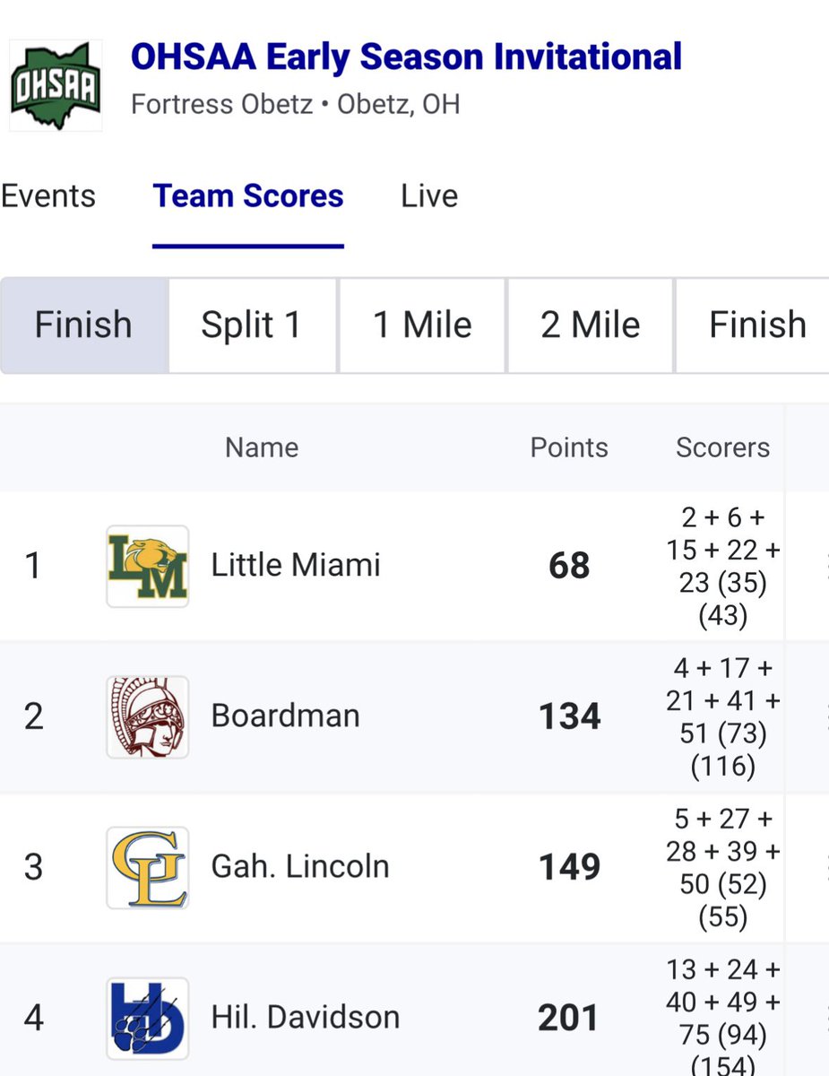 Coach Brant tweet media