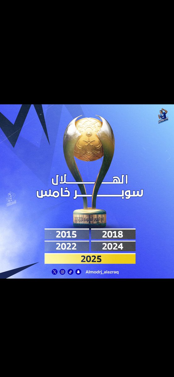 akoy100987's tweet photo. الف مبرووووووك💙💙💙 https://t.co/8rT25EGPXZ