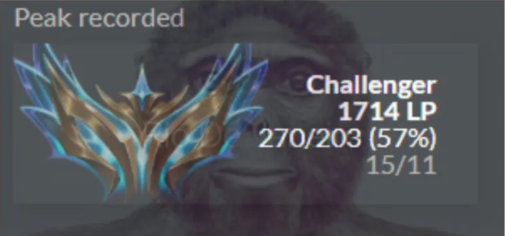 Badlulu/Lucas tweet media