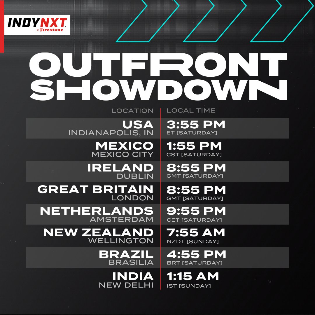 INDY NXT by Firestone tweet media
