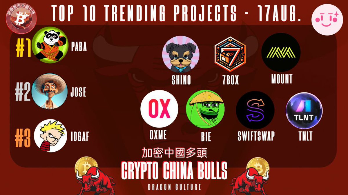 Crypto China Bulls | 加密中國多頭 tweet media