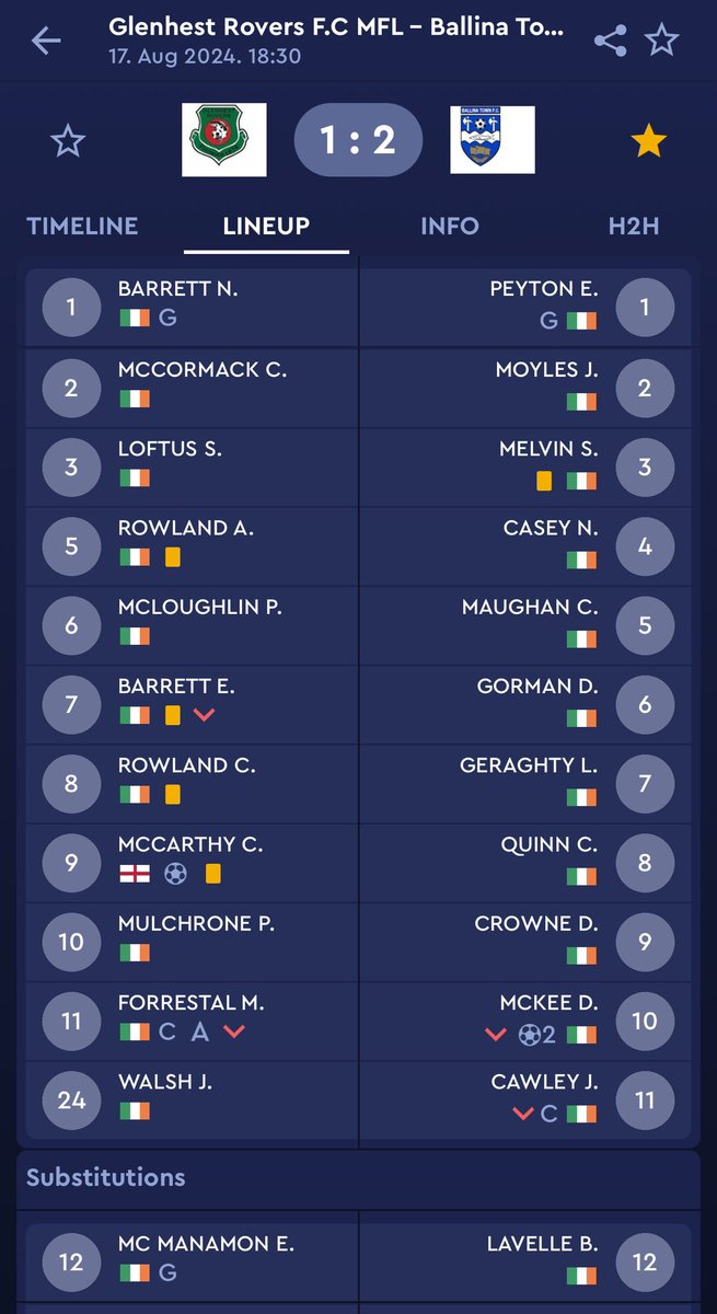 Mayo Football League tweet media