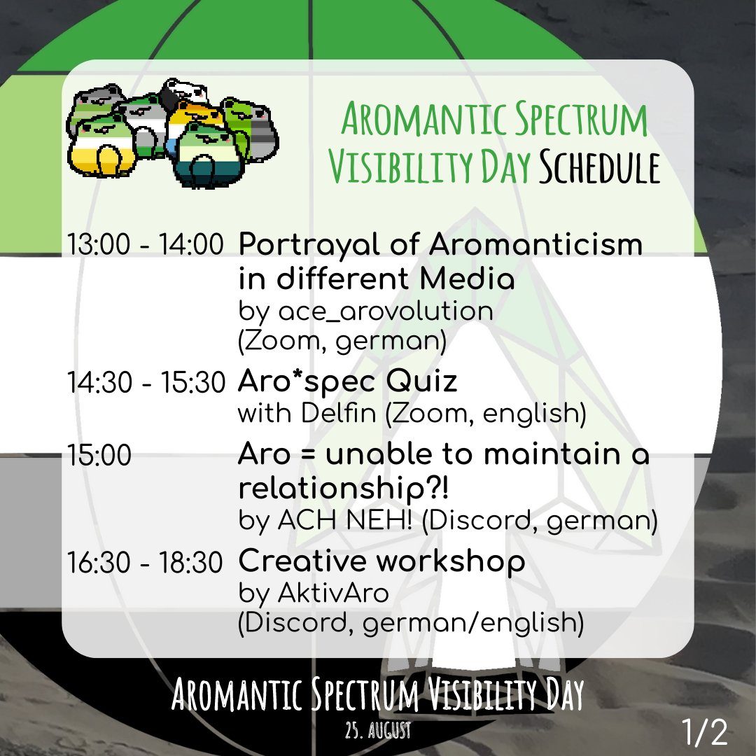 Aromantic Spectrum Visibility Day tweet media