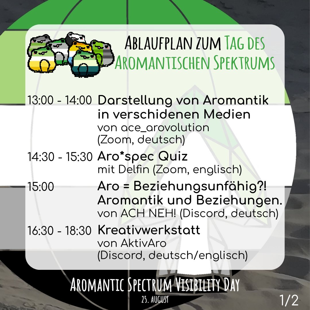 Aromantic Spectrum Visibility Day tweet media