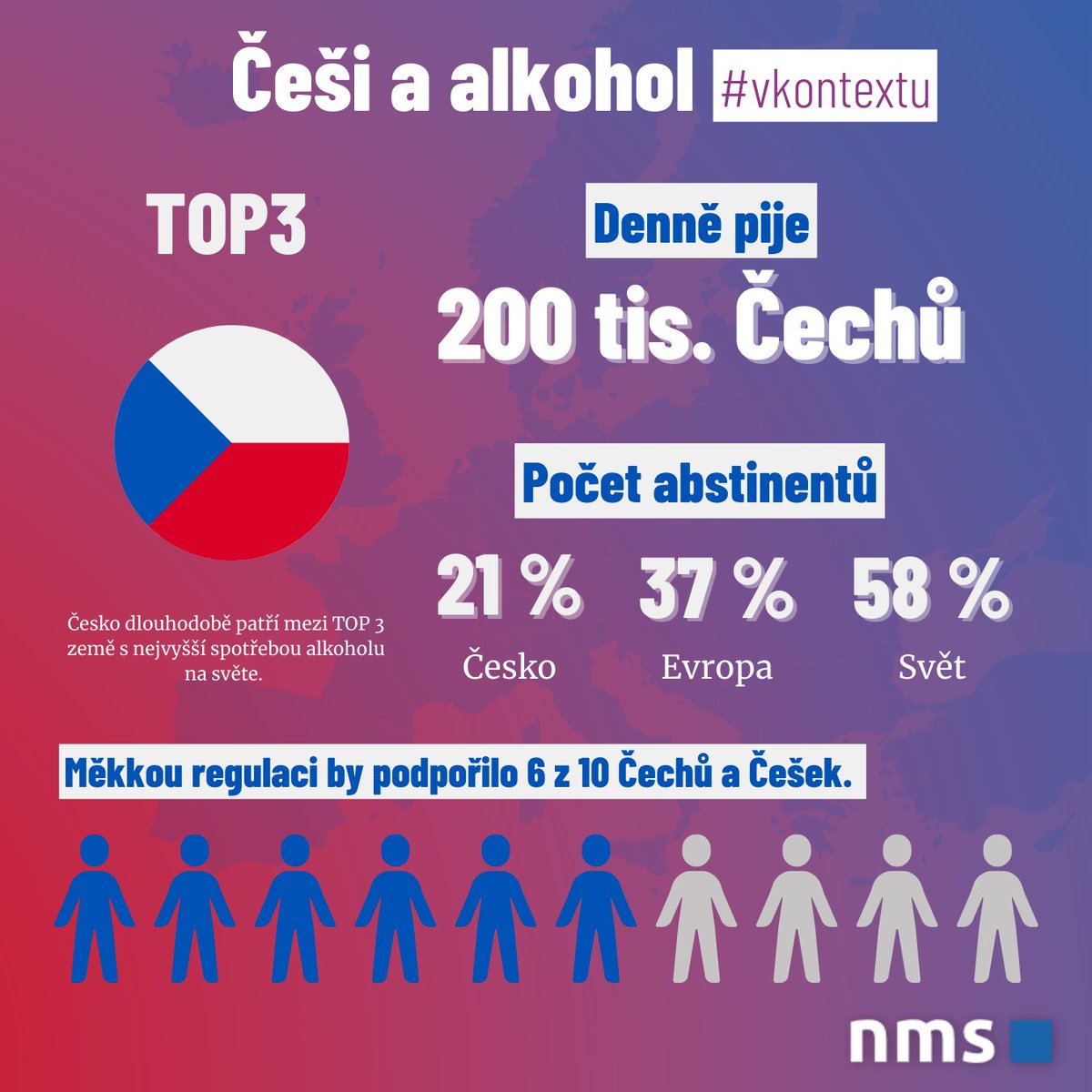 Tereza Friedrichová tweet media