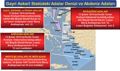 5/5
📌İŞTE LİMANLARI BÜYÜTÜLÜP GENİŞLETİLECEK ADALAR

* Girit Agios Nikolaos liman tesislerinin genişletilmesi.
* Yamurgi (Amorgos) adası limanının liman tesislerinin ve Katapolon limanı çevre yolunun iyileştirilmesi.
* Bolukendire (Folegandros) liman iskelesinin genişletilmesi.