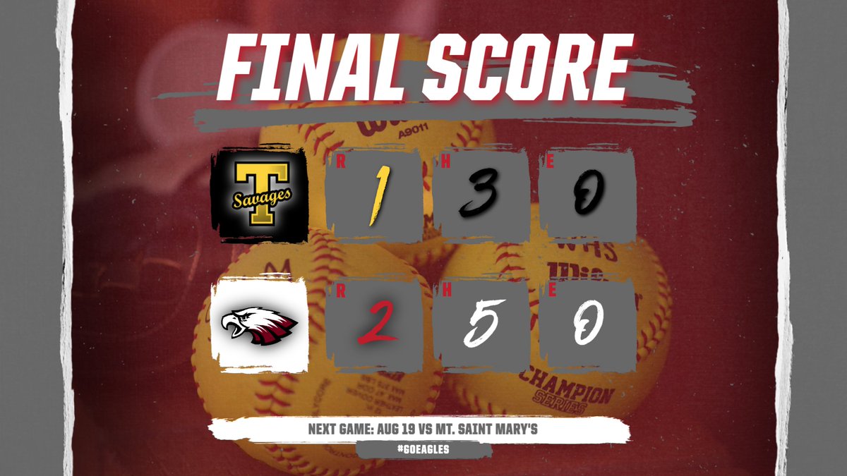 The Lady Eagles take down Tecumseh to finish 5-0 in the I-40 Classic! #allhailthedub