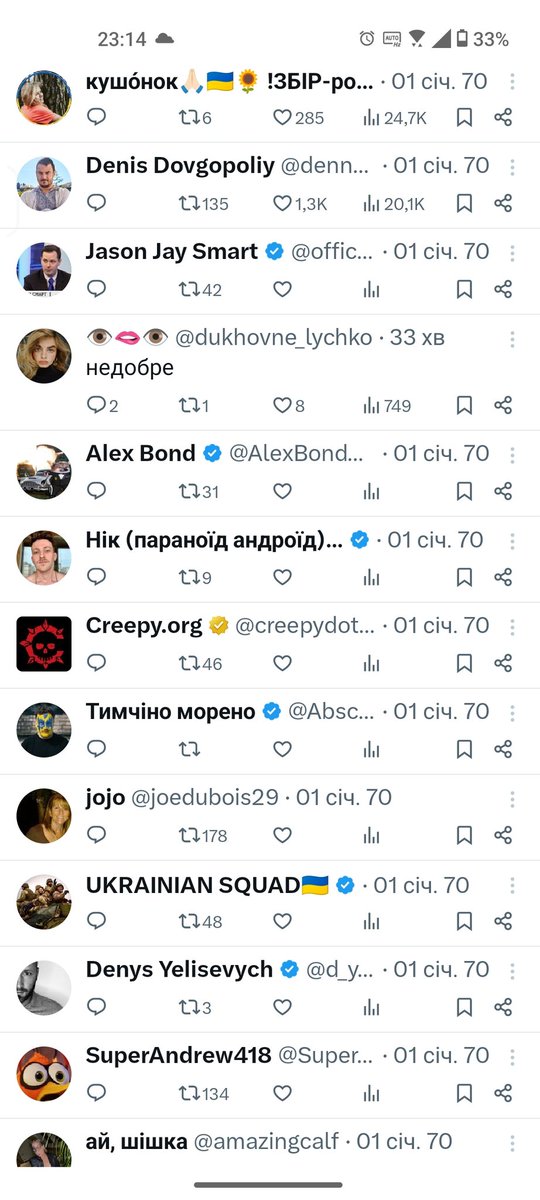 Дякую Маск, шо купив твітор, тепер стало єбать ахуєнно !