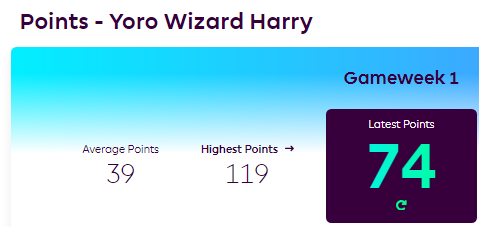 Harry Dalton tweet media