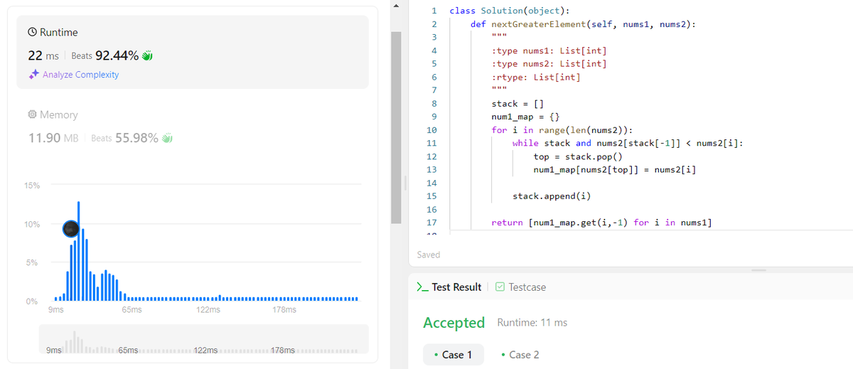 DedIntrntTheory's tweet image. Surprise triple header today! 

Adding: 3. Next Greater Element 📈

The monotonic stack trifecta is complete!
Key points:

Stack to track elements
Pop when we find a greater element
Efficient O(n) solution 💪

#CodingChallenge #DSA #MonotonicStack #ProblemSolving