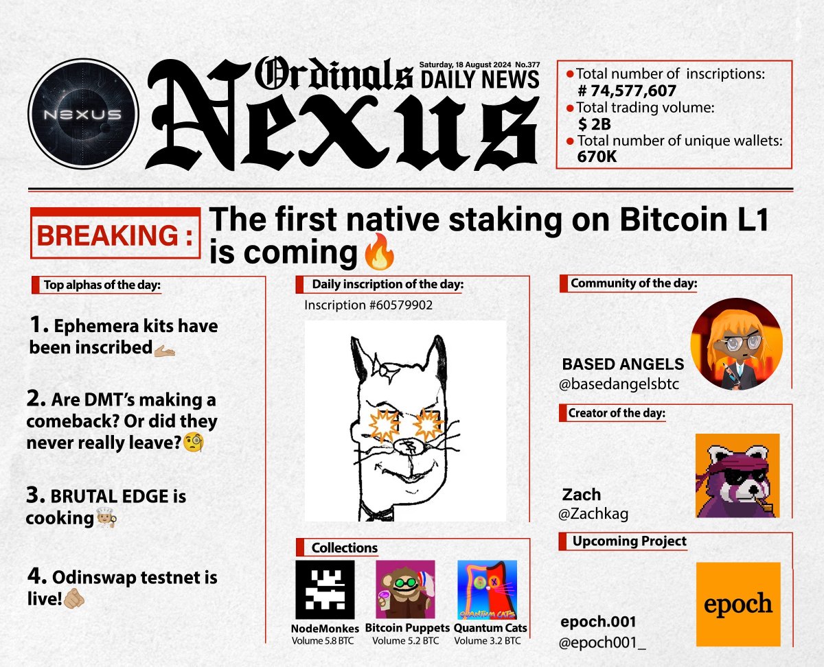 𝐁𝐑𝐄𝐀𝐊𝐈𝐍𝐆: The first native staking on Bitcoin L1 is coming!🔥

•  Auction cycle 1 is complete ✅ 

• Are DMT’s making a comeback? Or did they never really leave?🧐

•  Big things are brewing! <a href="/0xfar/">FAR</a> is in the kitchen🧑🏼‍🍳

• <a href="/OdinSwap/">OdinSwap</a> Testnet is ready for action😎👇