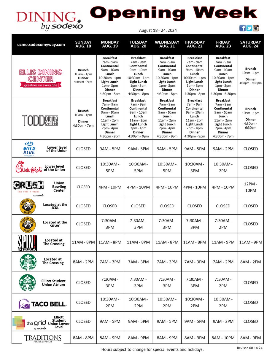 Sodexo at University of Central Missouri tweet media