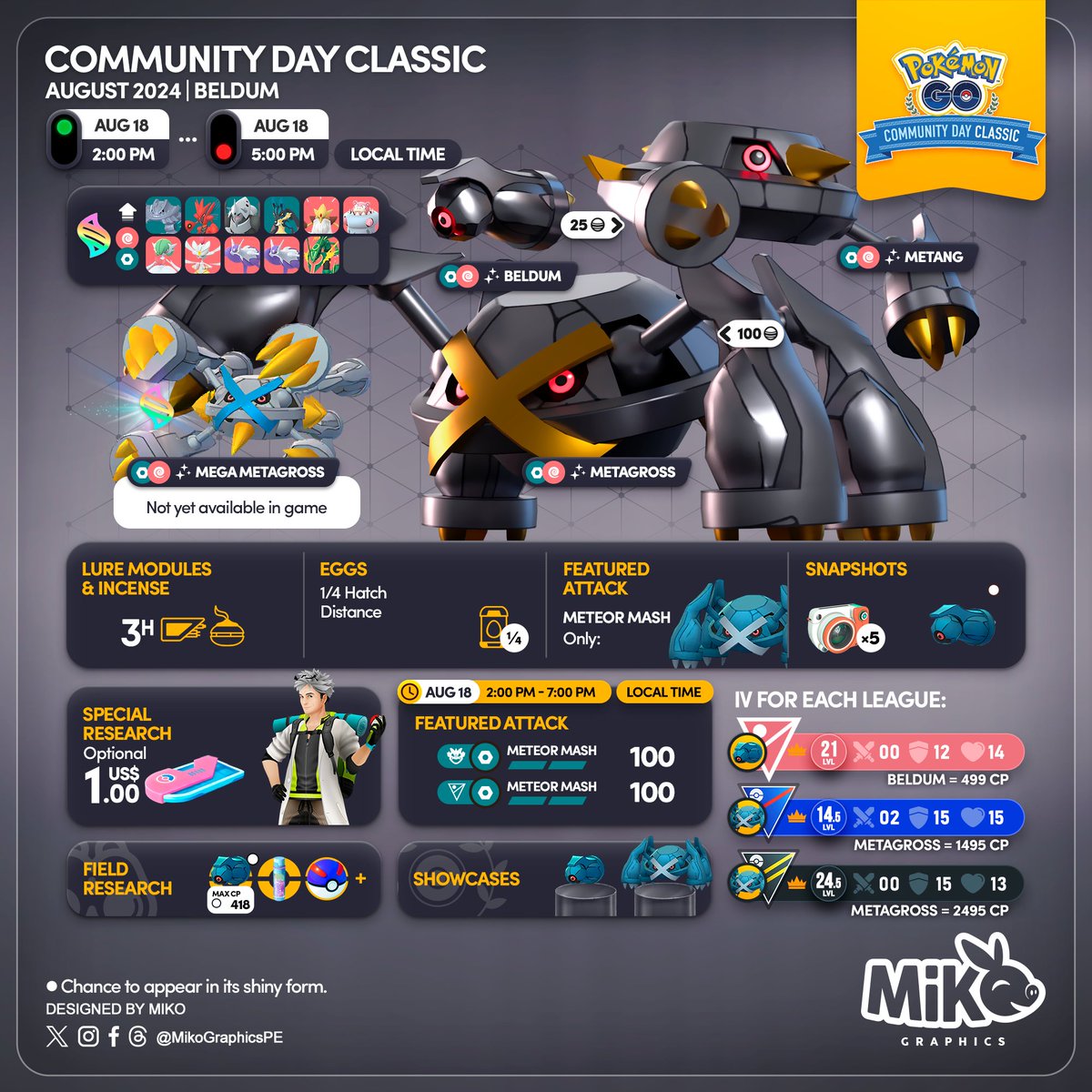 MikoGraphicsPE's tweet photo. 🇺🇸🇪🇸🇫🇷
Tomorrow
Community Day Classic
⭐️ #Beldum #Terhal
🗓️ August 18
🕑 2:00 PM - 5:00 PM, local time
#PokemonGO #PokemonGOApp #MikoGraphics #G2G https://t.co/cY8y885TiN