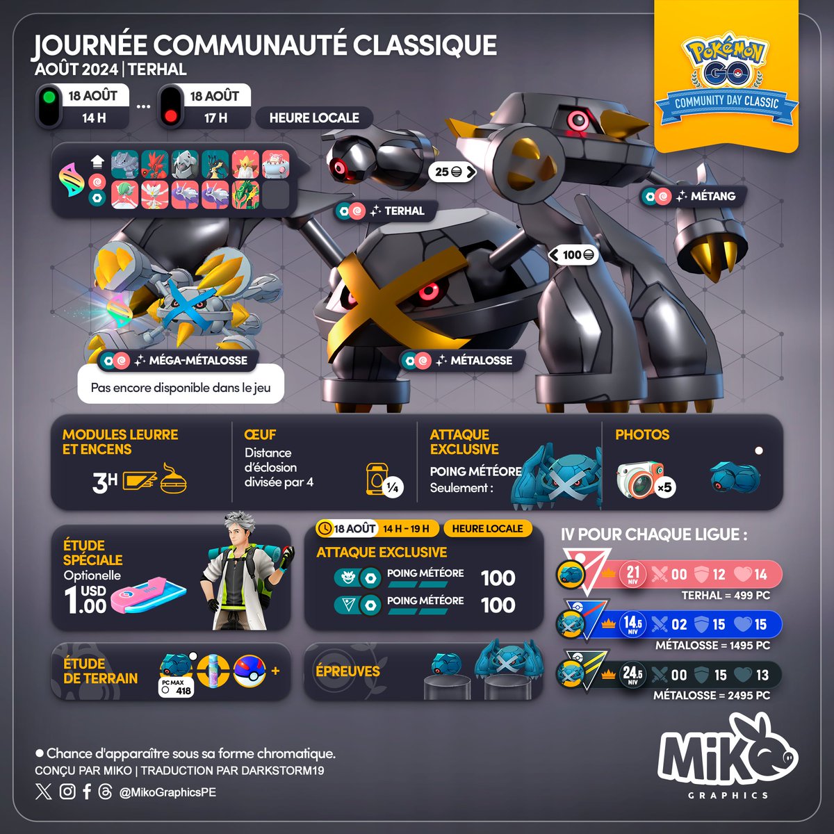 MikoGraphicsPE's tweet photo. 🇺🇸🇪🇸🇫🇷
Tomorrow
Community Day Classic
⭐️ #Beldum #Terhal
🗓️ August 18
🕑 2:00 PM - 5:00 PM, local time
#PokemonGO #PokemonGOApp #MikoGraphics #G2G https://t.co/cY8y885TiN