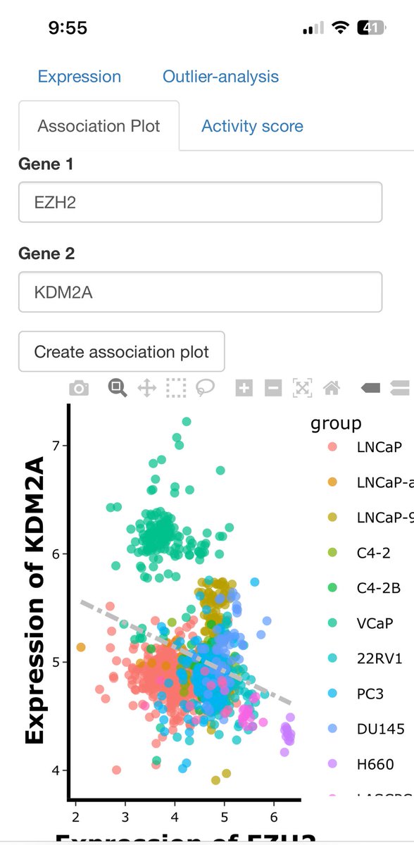The #CTPC V2 is launching soon, featuring new data and enhanced capabilities. This time, I can confidently say that research can be done right from your phone. Stay tuned, or if you’re interested, I can share a preview of the developing website with you.