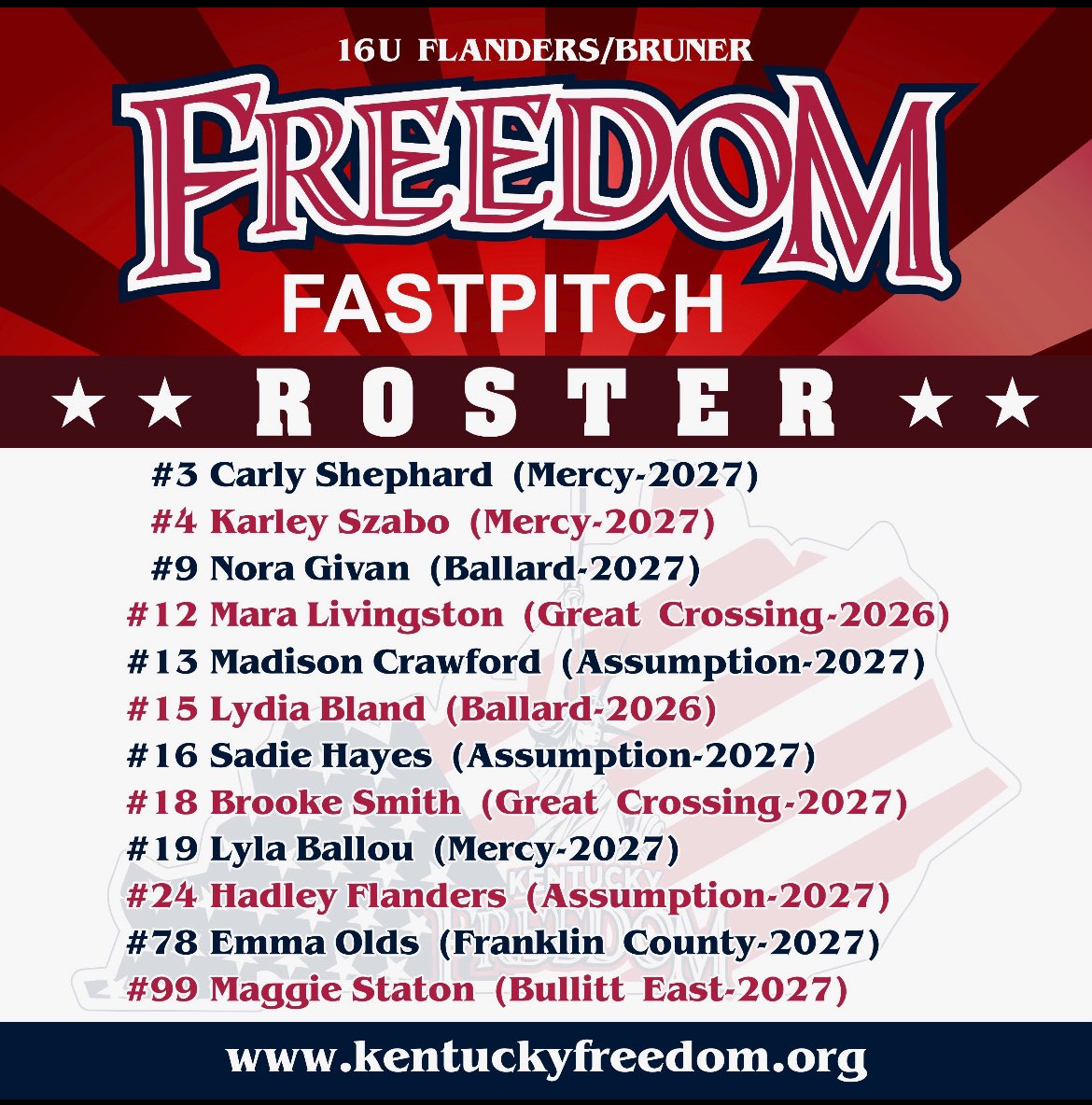 KY Freedom 16U Flanders tweet media