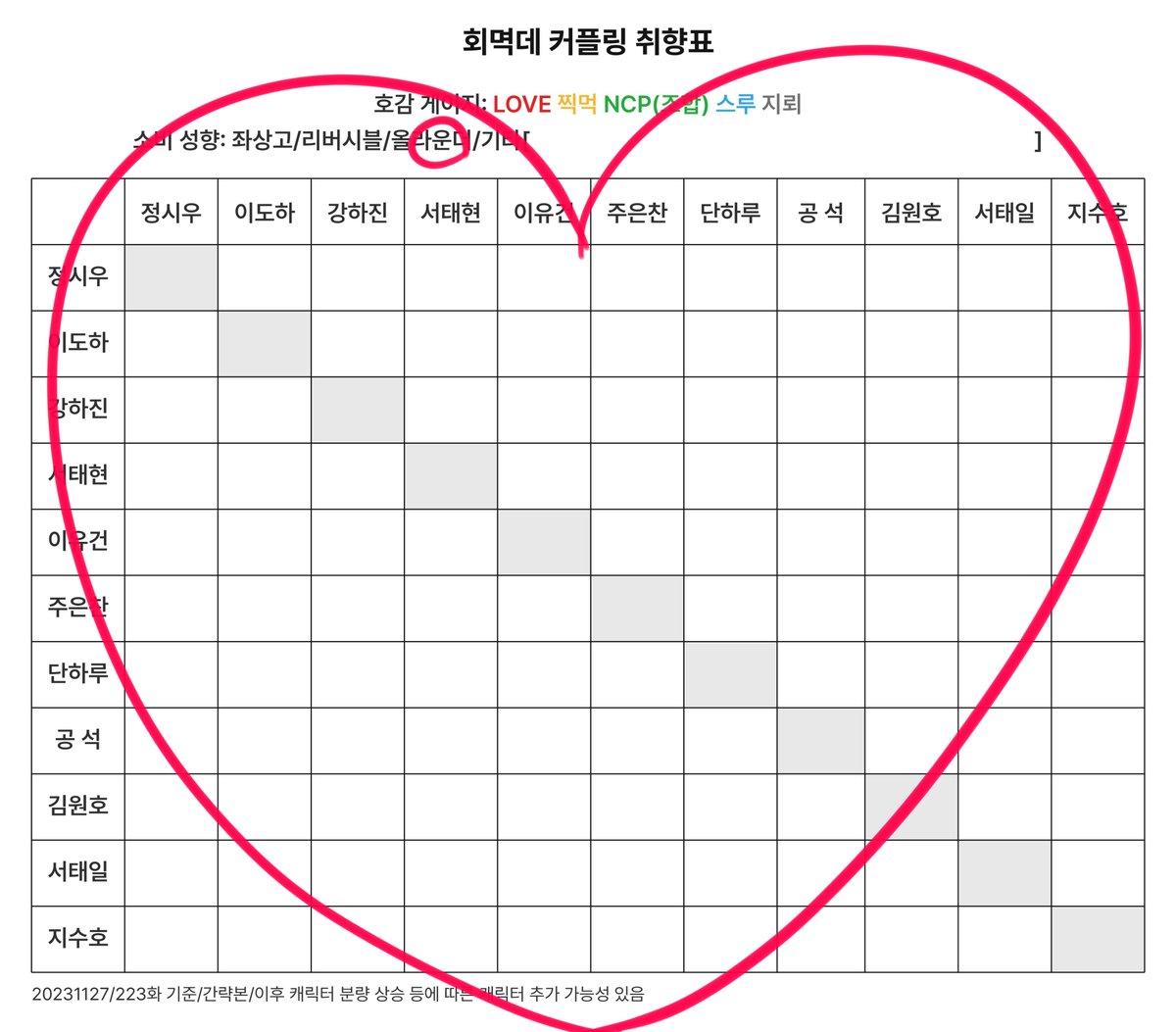 맬렁화 tweet media