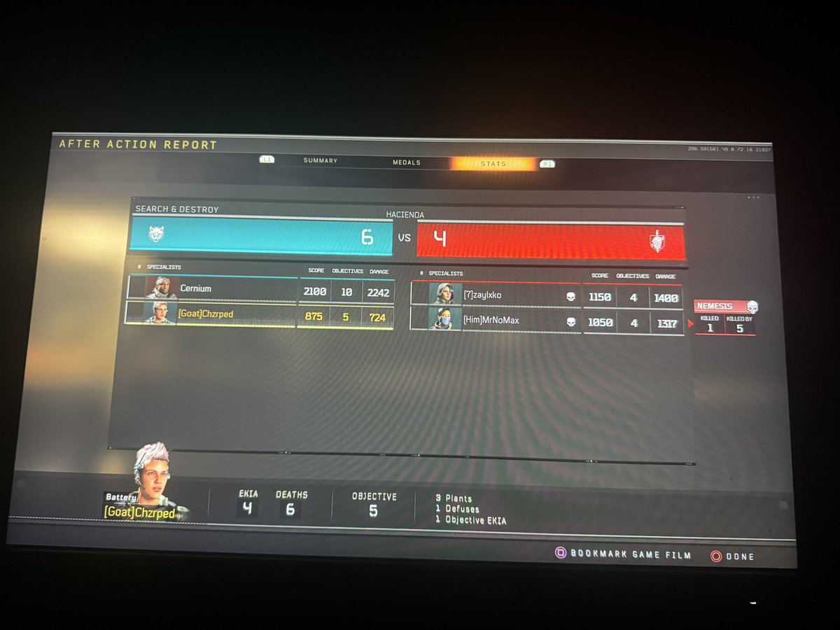 Shits so sad how am I this bad