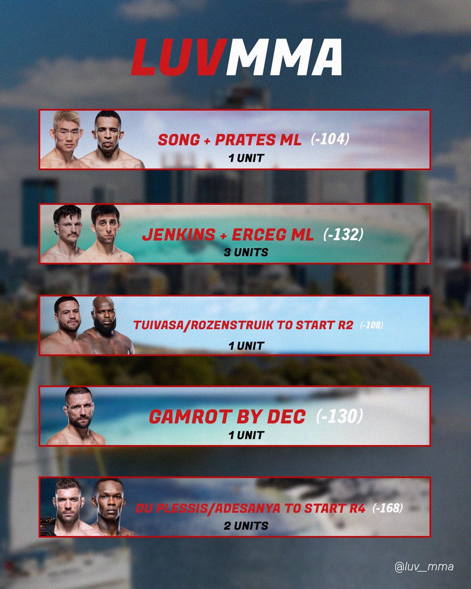 Luv__Mma's tweet photo. JUST A RIMENDER 👀👀

TONIGHT WE F*** THE BOOKIES 🤫🙏🏻

HERE’S ALL MY PLAYS IF YOU HAVEN’T BEEN PAYING ATTENTION 💥

TAIL RESPONSIBLY &amp; LET’S 💰 

#UFC305 #mmatwitter #GAMBLINGX #FREE #BETS #aussie https://t.co/40cLolHakS