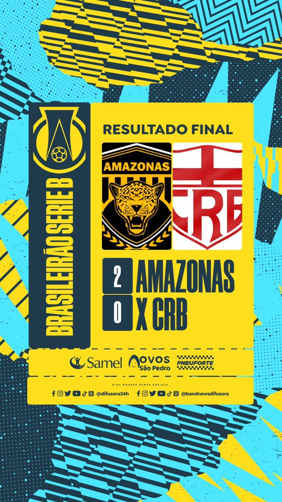 🏟️ FIM DE JOGO!!!!!

🐆 A onça sai por cima!

⚽ Amazonas FC 2x0 CRB.

Agradecemos a todos que acompanharam a partida conosco!

🔗 Futebol é na Rede Difusora de Rádios!

Com o apoio de Samel, Ovos São Pedro e Pneuforte.

#Esporte #Futebol #Difusora #BandNewsDifusora