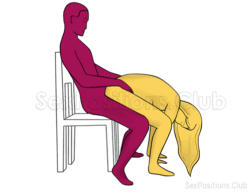 aktifprivate's tweet photo. best positions #adanapasif #adanaaktif #adanaesc #adanatravesti #adanagay #adanavip https://t.co/DuAhsmMBgJ