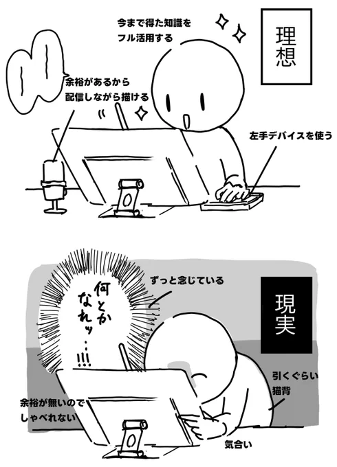お絵描き 