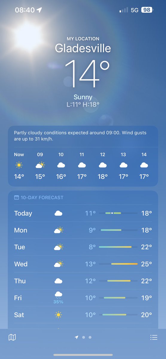 HallyTesla's tweet image. Same time, same place, different app, different results