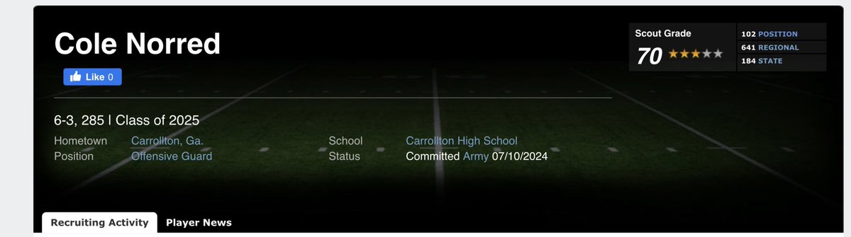 Thankful for the 3⭐️ rating on ESPN! Job’s not finished!!! <a href="/CoachRPerk/">Reggie Perkins</a> <a href="/CoachJoeyKing/">Joey King</a> <a href="/_CoachFuller/">JC Fuller</a> <a href="/TheCoach_Barge/">Coach Barge</a> <a href="/CarrolltonTroj1/">Carrollton High School FB 🏈 Recruiting Page</a> <a href="/Carrollton_High/">Trojan Football</a> <a href="/Velocity_FB/">Velocity Football Academy™</a> <a href="/RecruitGeorgia/">Recruit Georgia</a> <a href="/NwGaFootball/">NwGa Football</a>