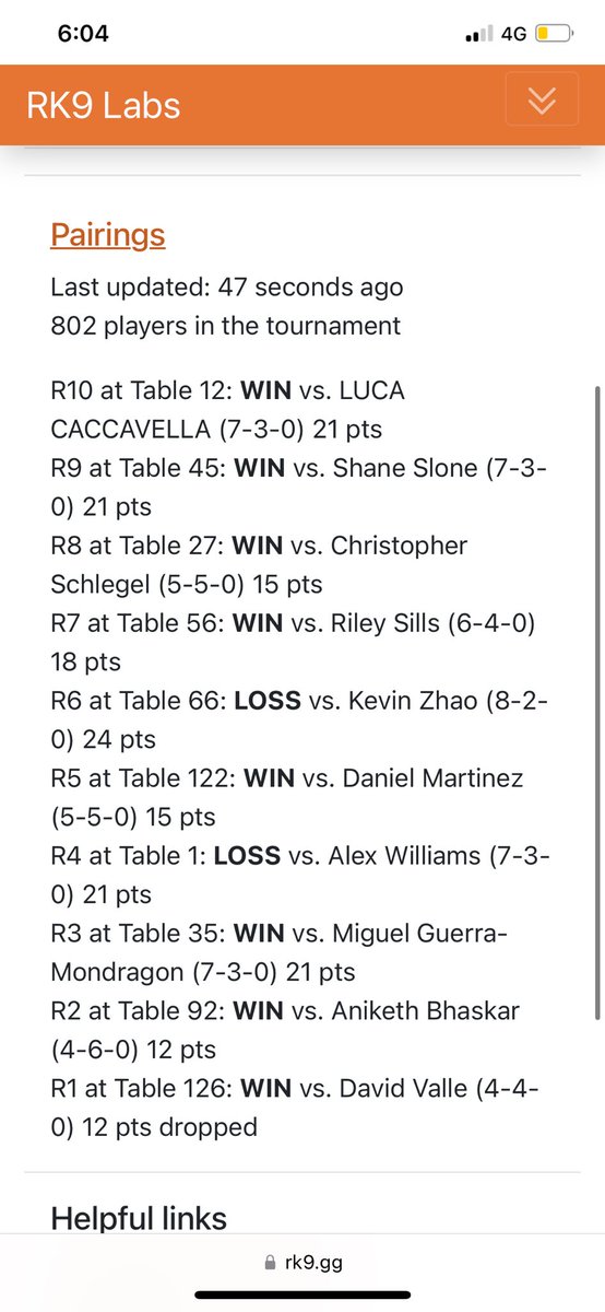 Bonney Top 32 Peoria TopCut:

1. Moria 🟢
2. Lucci 🟢
3. BY Luffy 🟢
4. Law 🚫
5. Enel 🟢
6. Law 🚫
7. Enel 🟢
8. Enel 🟢
9. Moria 🟢
10. Law 🟢