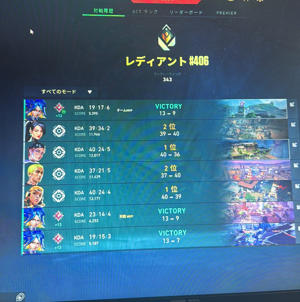 FIM DA SÉRIE. TAYLOR SWIFT OFICIALMENTE RADIANTE ONLY NEON