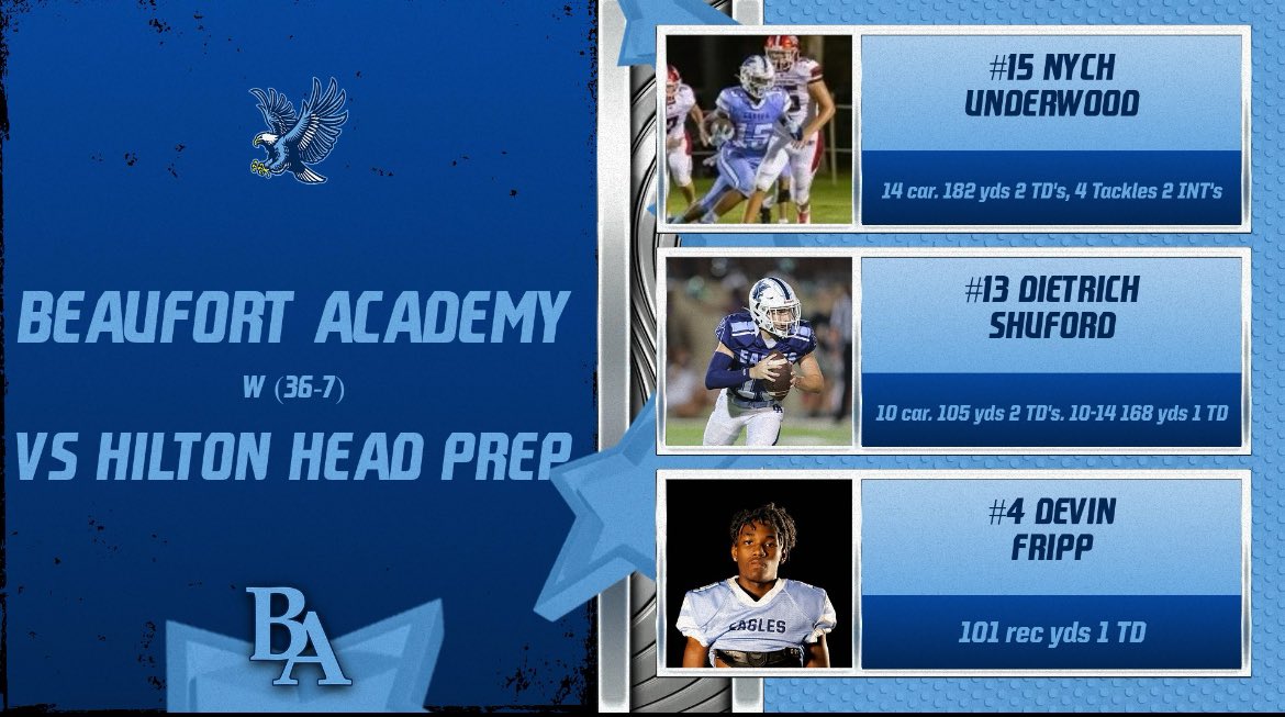 Coach Nic Shuford (@knuckbuc) on Twitter photo 