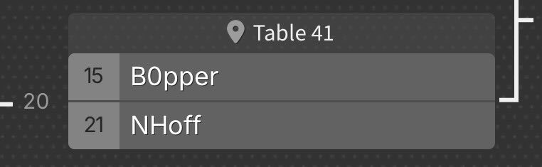 Oh no - 👀#PokemonWorlds