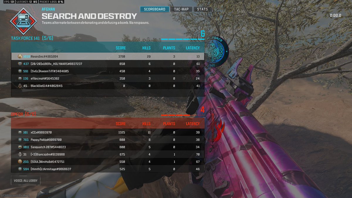 Been going CRAZY in search....

#snd #search #cod #CallofDuty #MW3 #ModernWarfare #gamer #gamergirls
