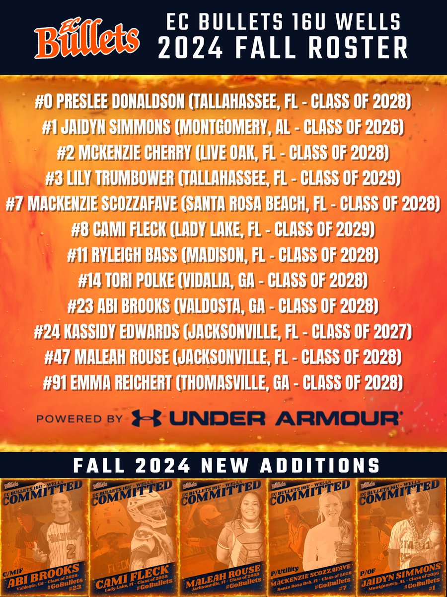 EC Bullets 16U - Wells tweet media