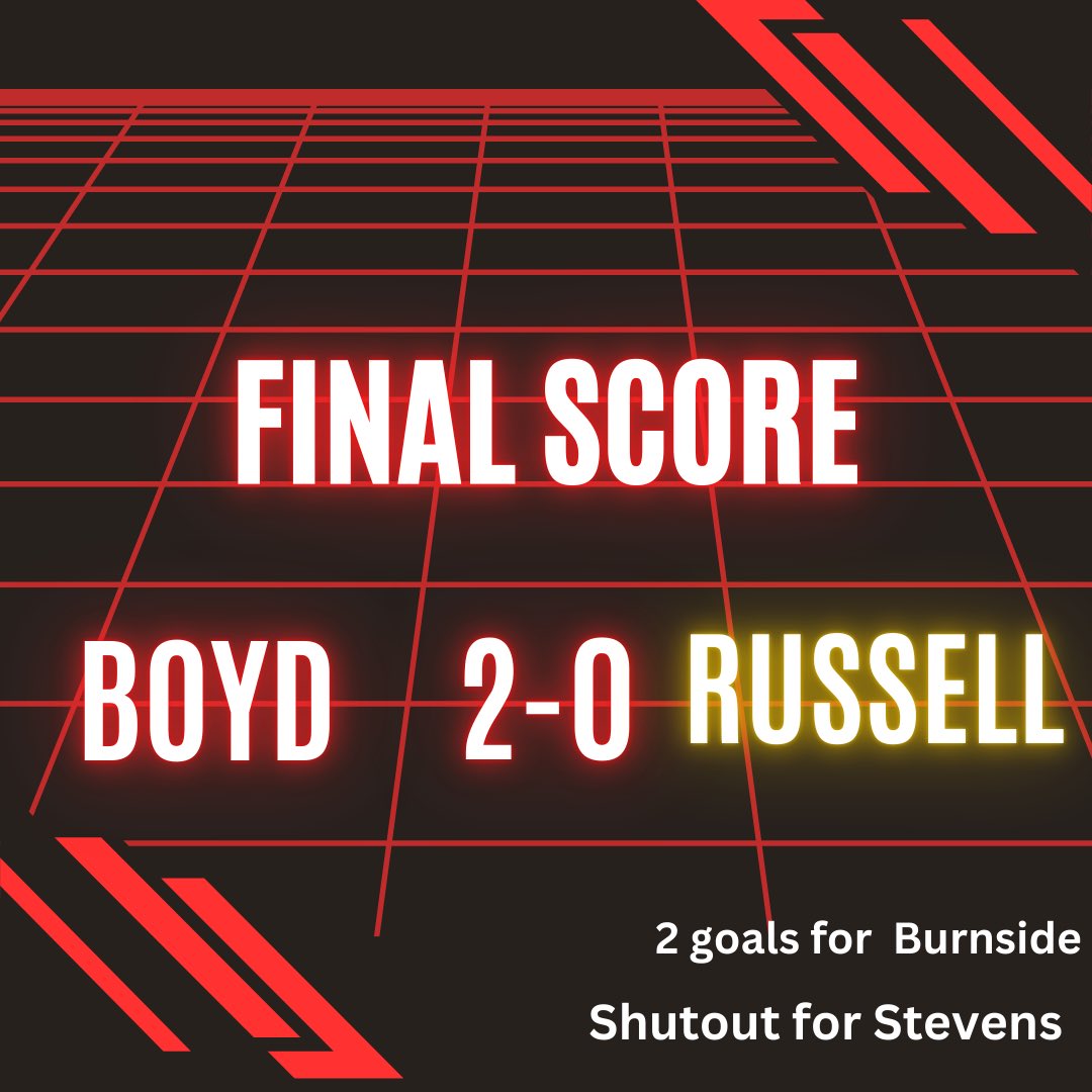 Boyd County Girls Soccer (@county_boyd) on Twitter photo 